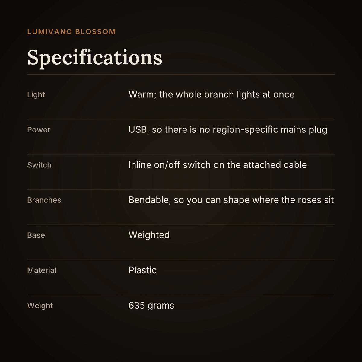 A specification card on the dark brand ground: a warm light where the whole branch lights at once, USB power with no region-specific mains plug, an inline on/off switch on the attached cable, bendable branches, a weighted base, plastic, and a weight of 635 grams.