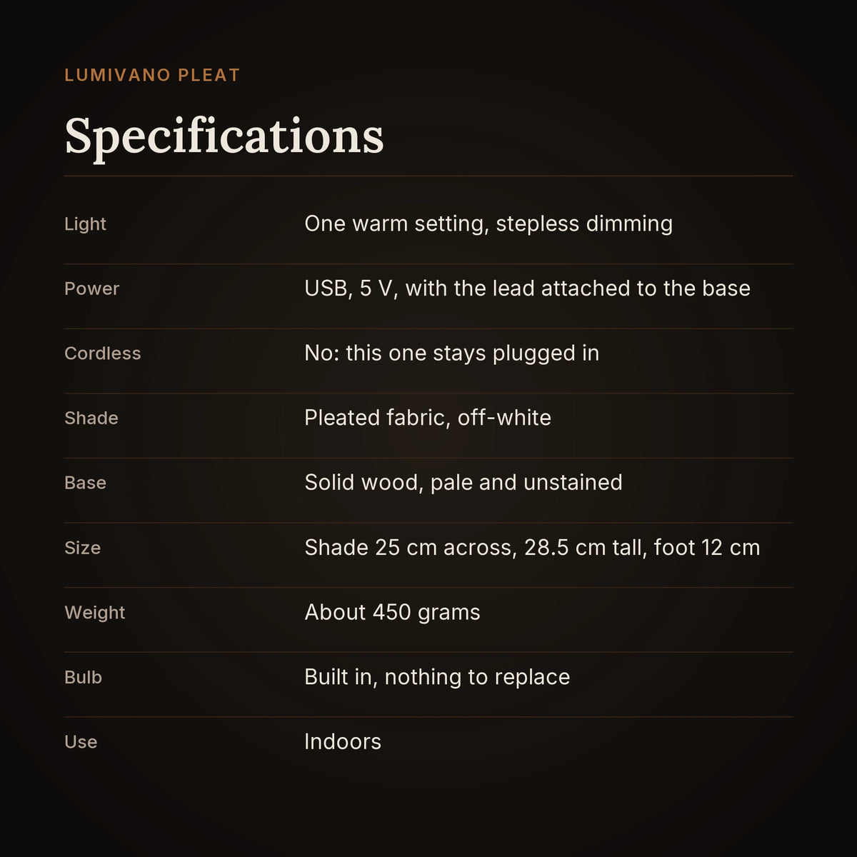 A specification card on the dark brand ground: one warm setting with stepless dimming, USB power at 5 volts with the lead attached to the base, not cordless, a pleated off-white fabric shade, a solid pale wood base, a shade 25 cm across on a lamp 28.5 cm tall with a 12 cm foot, about 450 grams, a built-in bulb and indoor use.