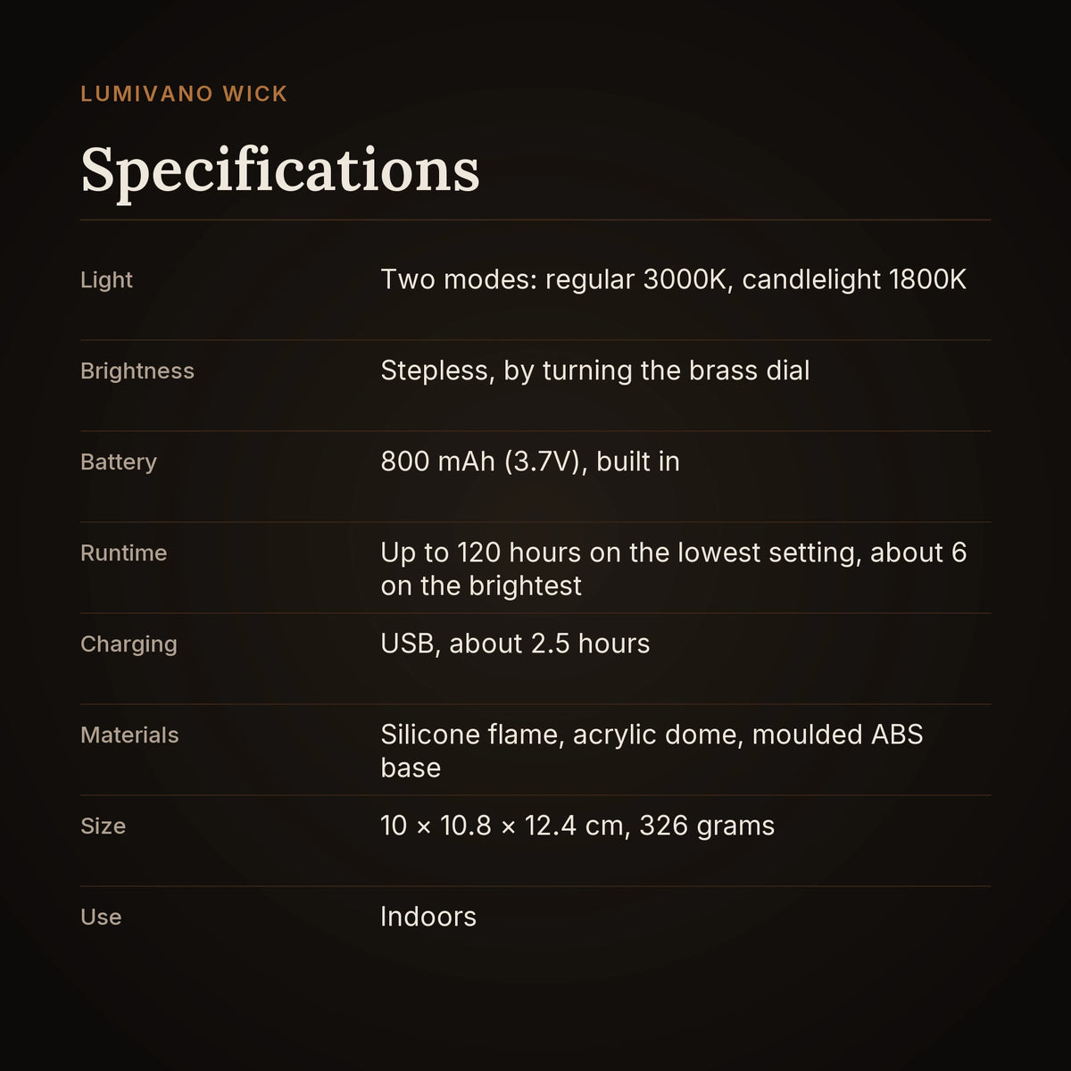 A specification card on the dark brand ground: two light modes at 3000K and 1800K, stepless dimming by turning the brass dial, a built-in 800 mAh battery, up to 120 hours on the lowest setting and about 6 on the brightest, USB charging in about 2.5 hours, a silicone flame with an acrylic dome on an ABS base, 10 by 10.8 by 12.4 cm and 326 grams, for indoor use.